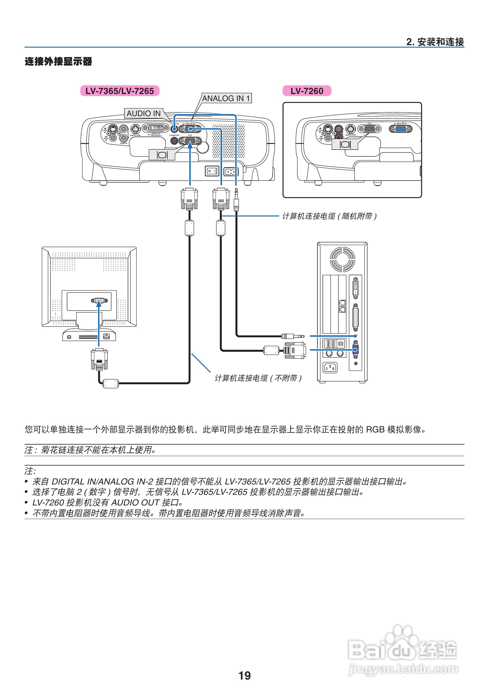 佳能LV-7265投影仪使用说明书:[3]
