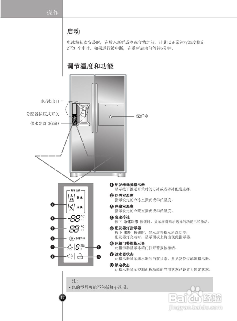 LG GR-P247CSP电冰箱使用说明书:[2]