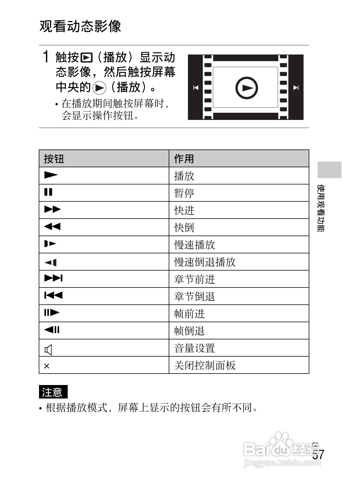 SONY索尼 DSC-TX55数码相机说明书:[6]