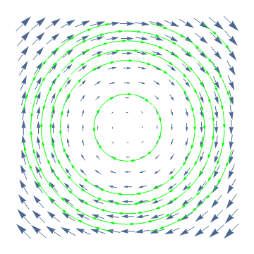 怎么在矢量场图里面加上流线(Mathematica)?