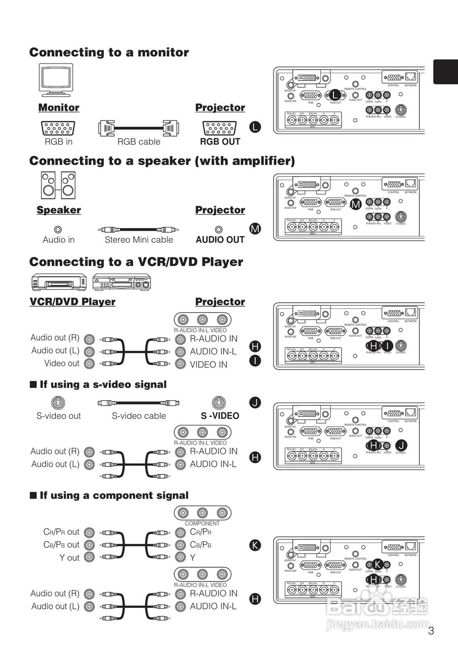 日立 CP-X1200投影机说明书:[2]