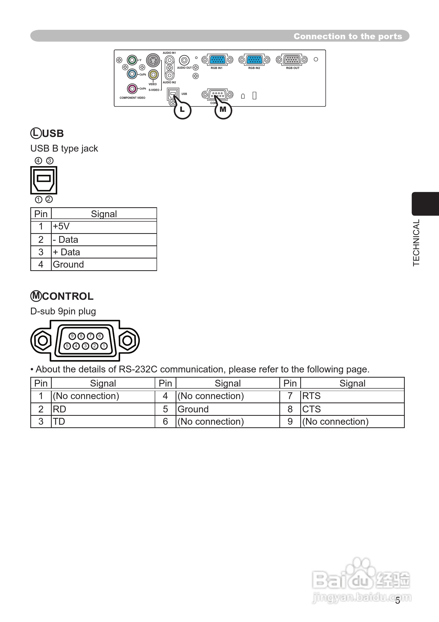 日立 CP-X345投影机说明书:[6]