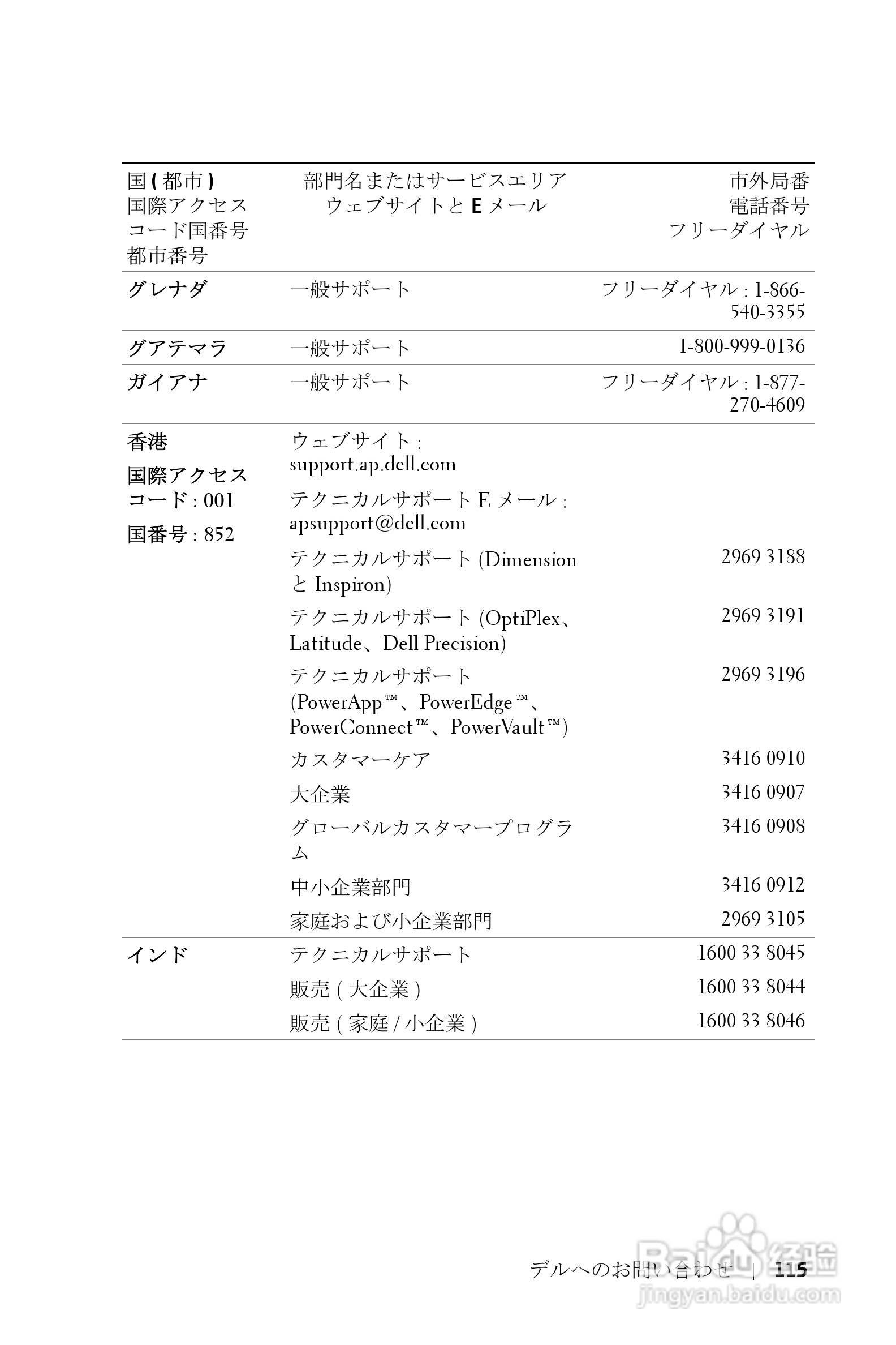 DELL Dell 3400MP Projecto投影机说明书:[12]