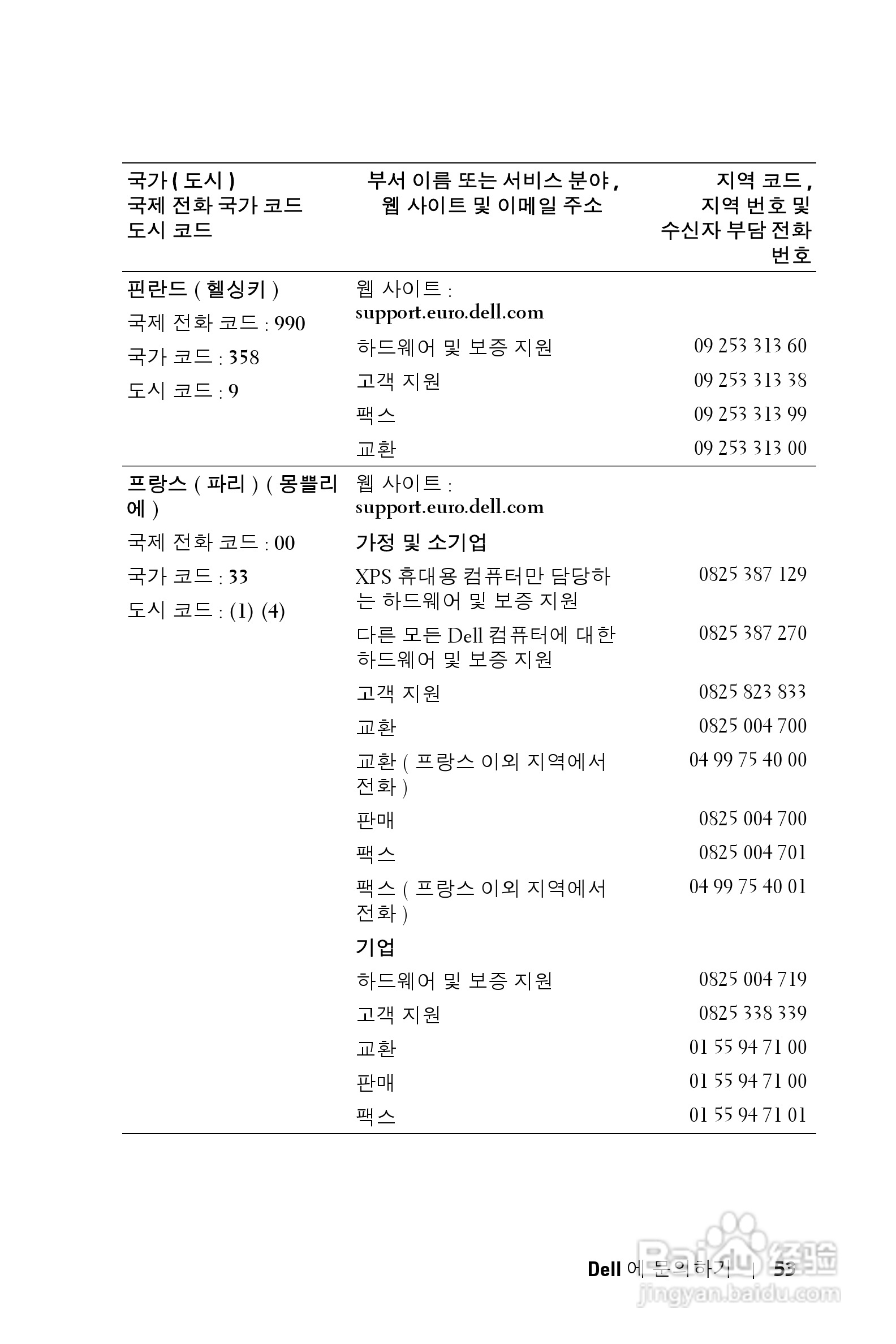DELL Dell 2400MP Projecto投影机说明书:[38]