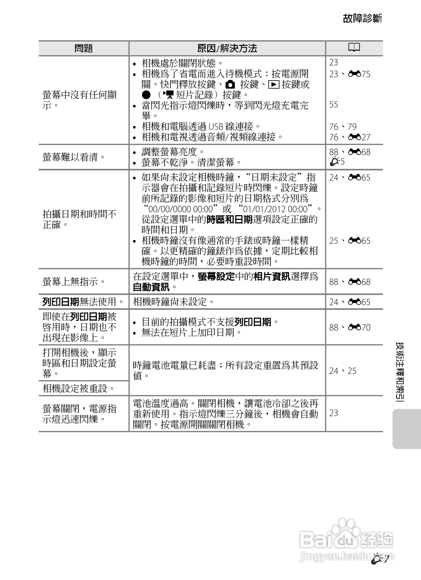 尼康s4300说明书图片