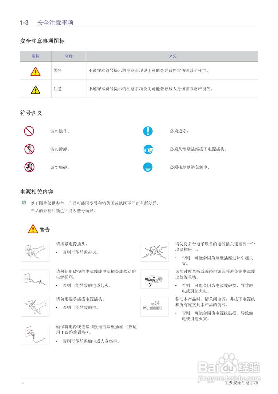 三星SP-M255W投影机使用说明书:[1]