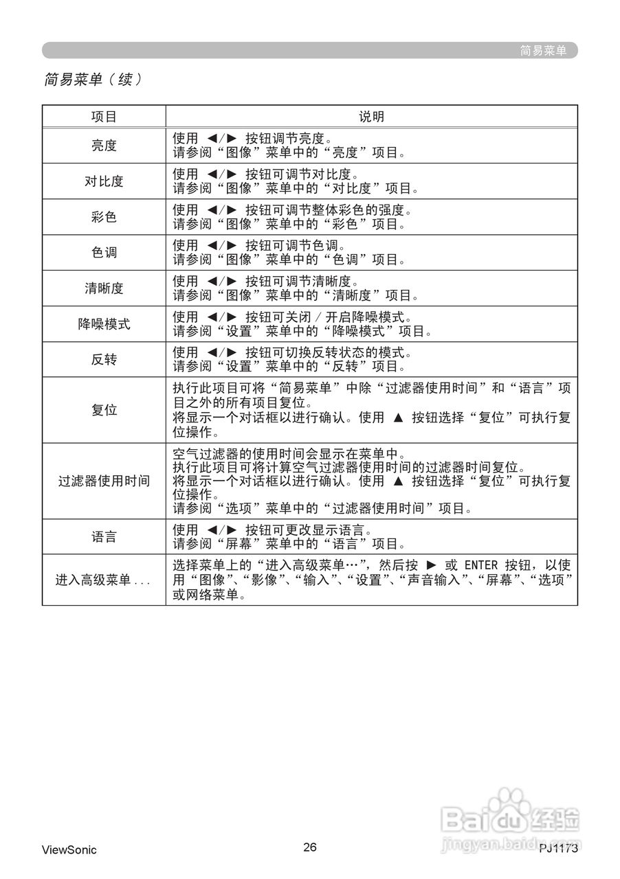 优派PJ1173投影机使用说明书:[4]