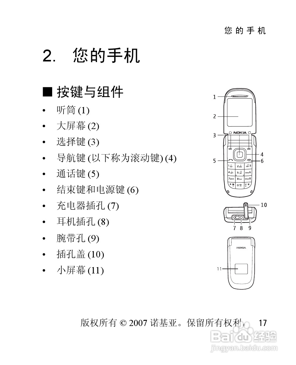 老年手机图标解释图片