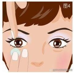 怎么配隐形眼镜