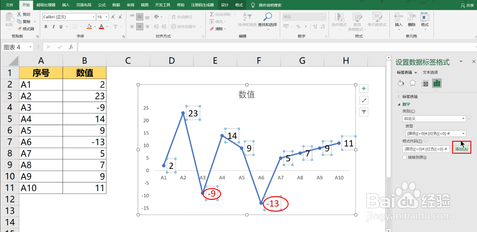 如何设置Excel折线图数据标签,小于0显示红色