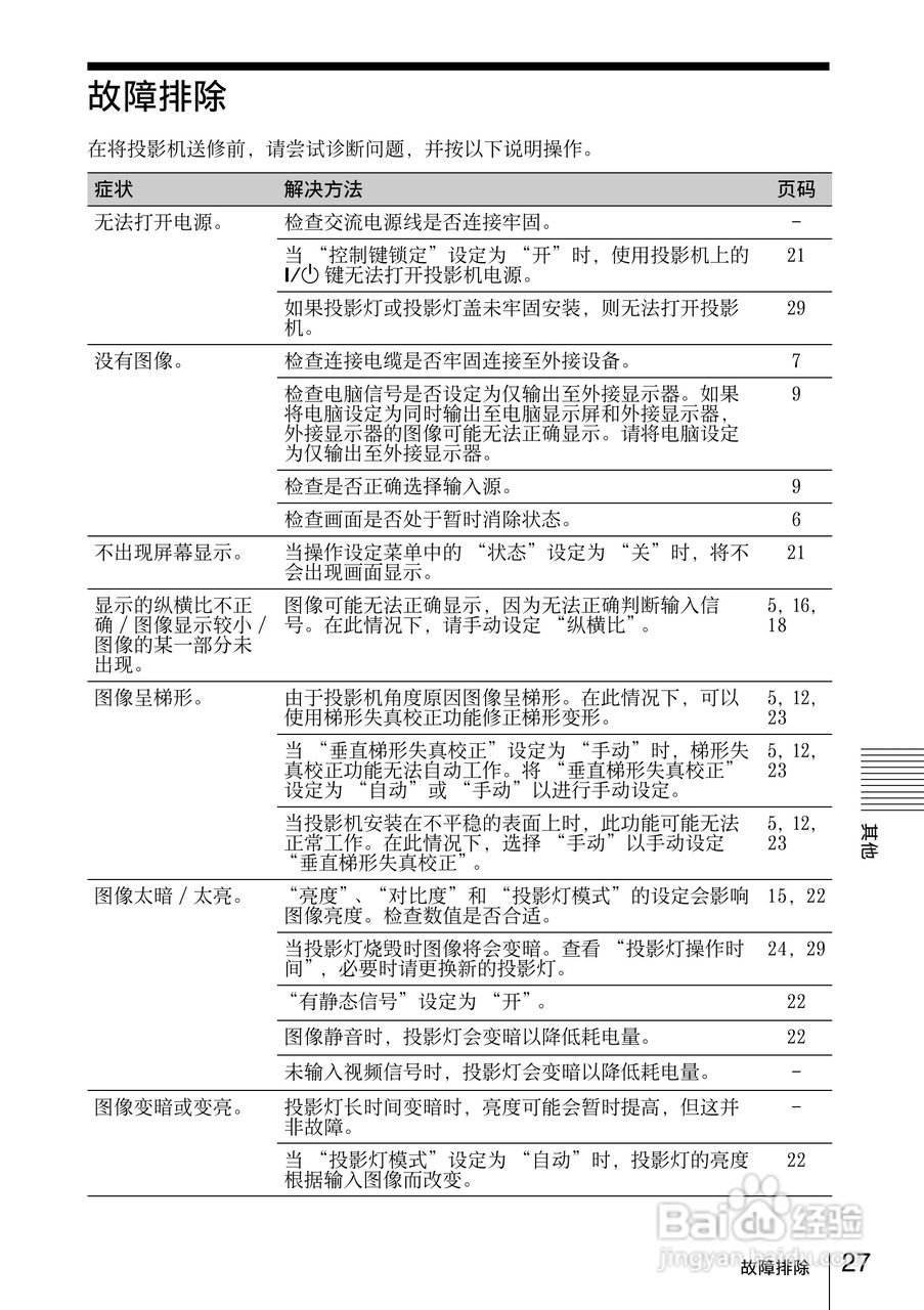 SONY VPL-DX120投影机说明书:[3]