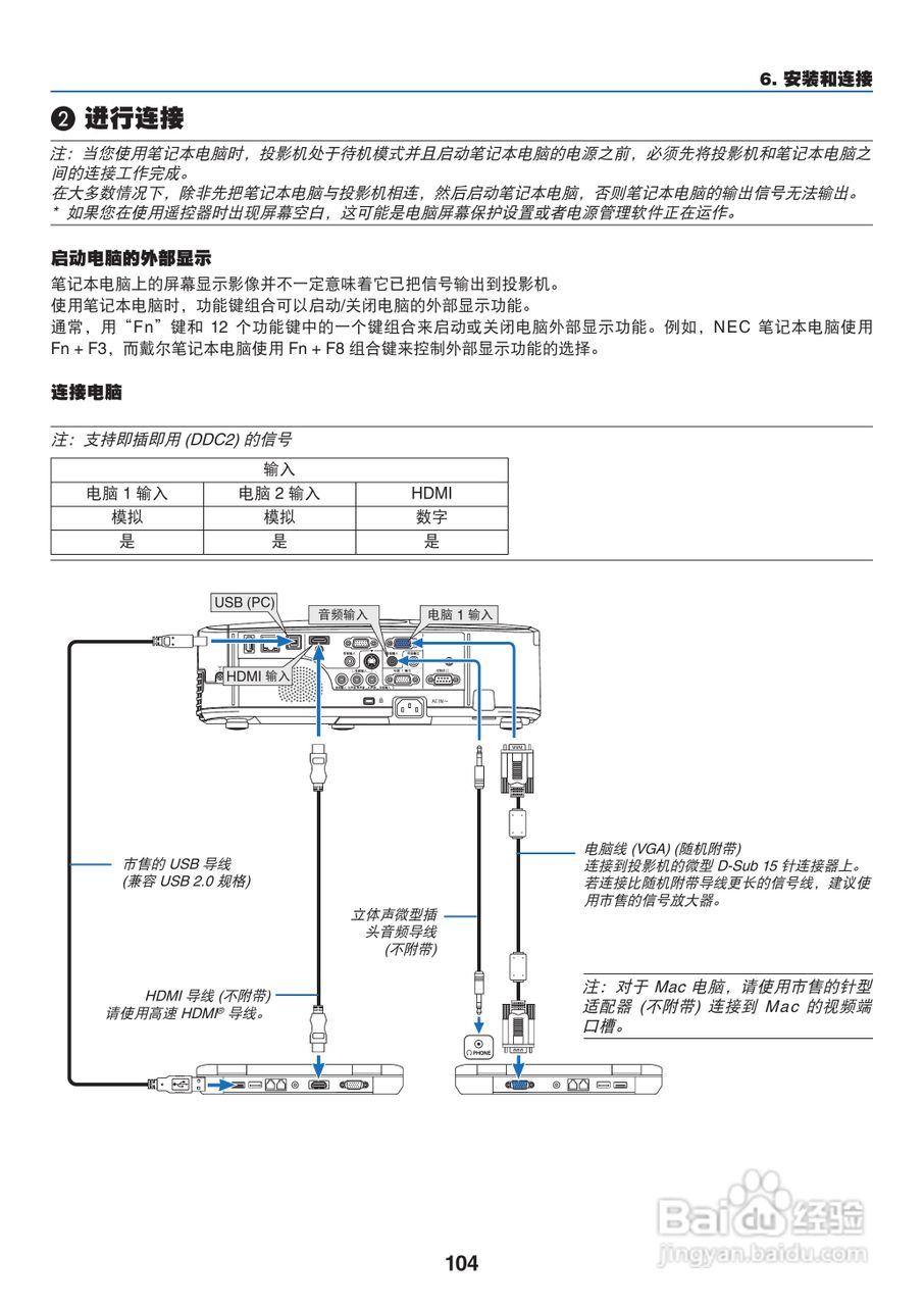 日电NP-M311W+投影机说明书:[12]