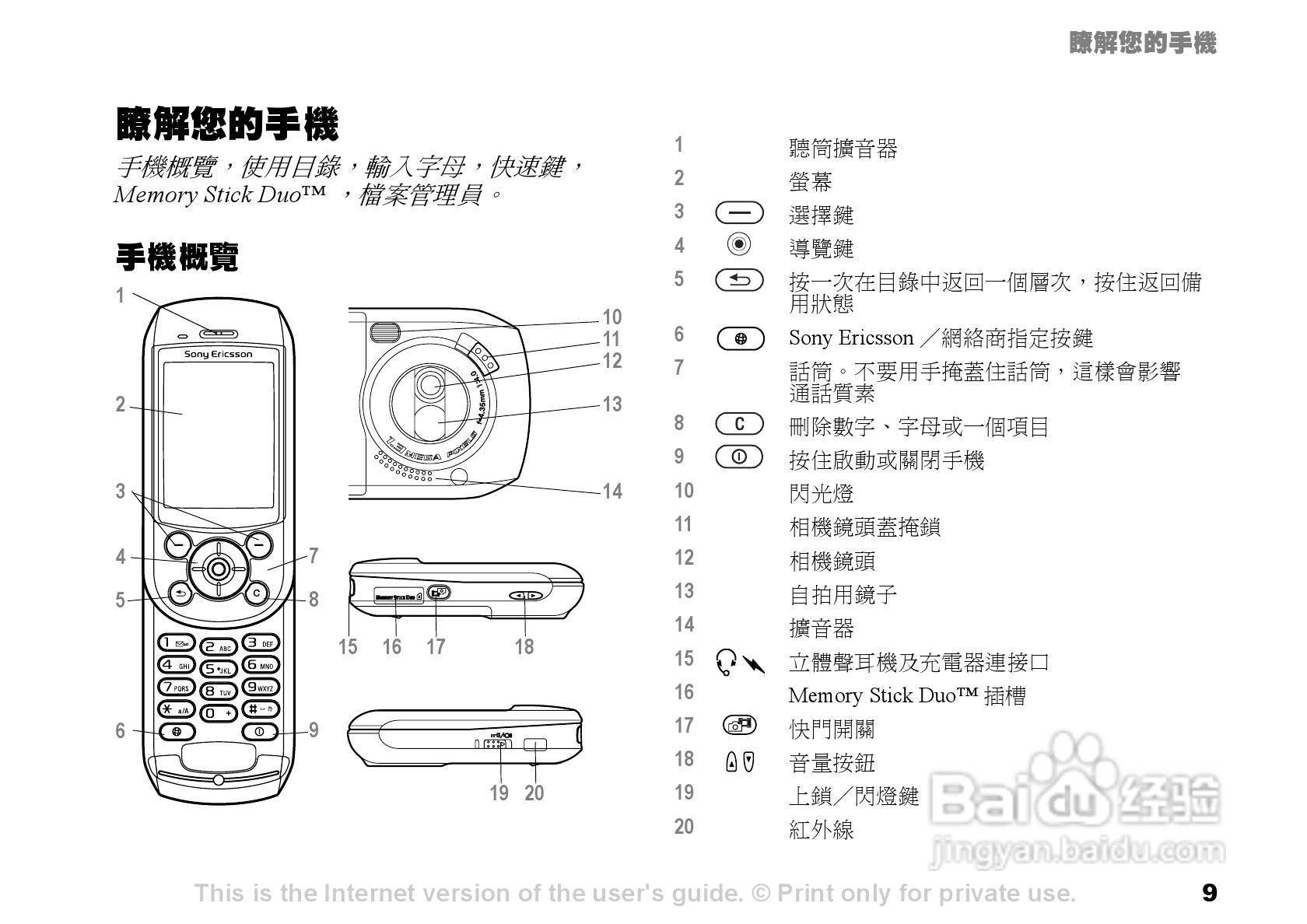 索爱手机S700i使用说明书:[1]