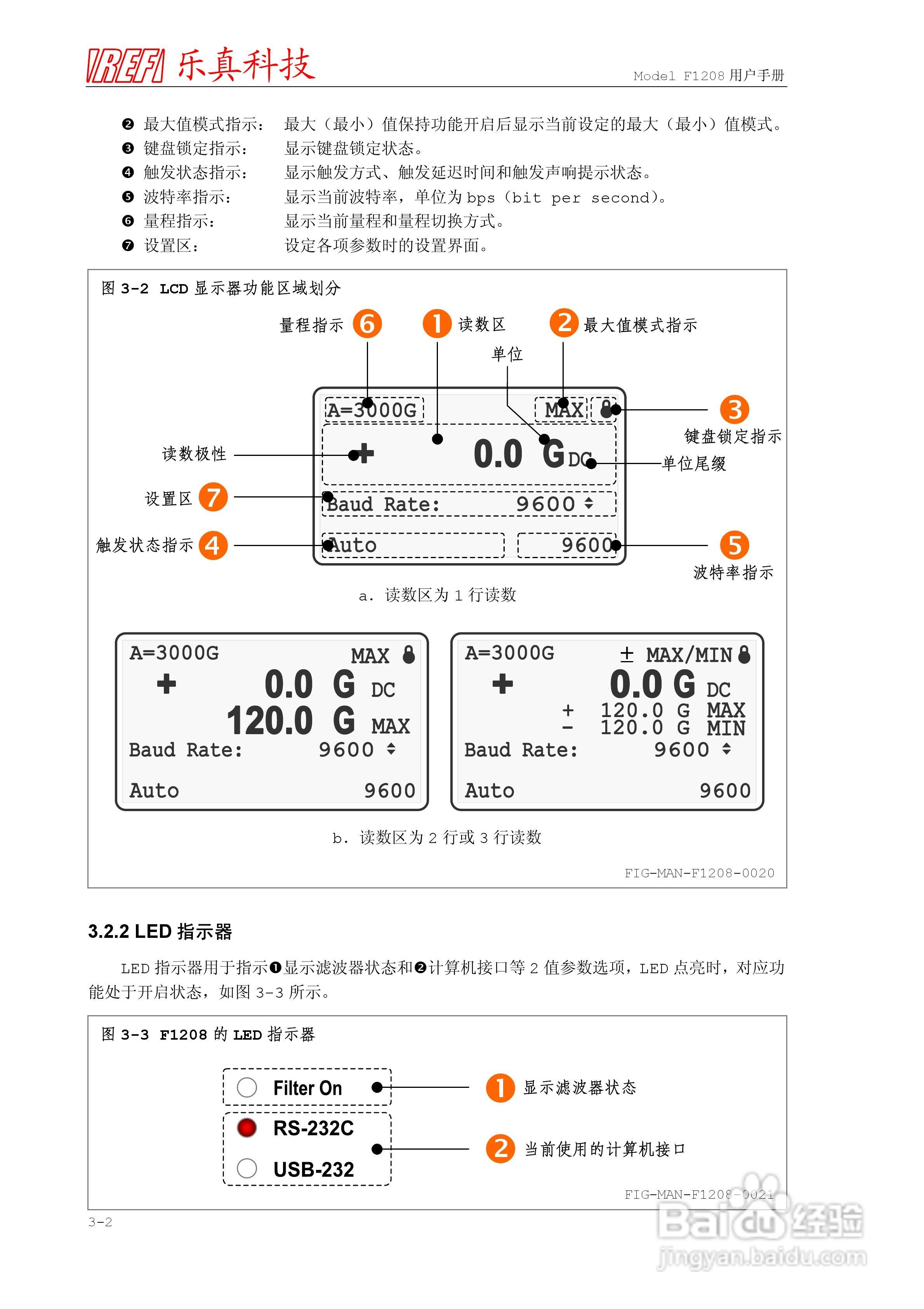乐真科技程控高斯/特斯拉计F1208 用户手册:[3]