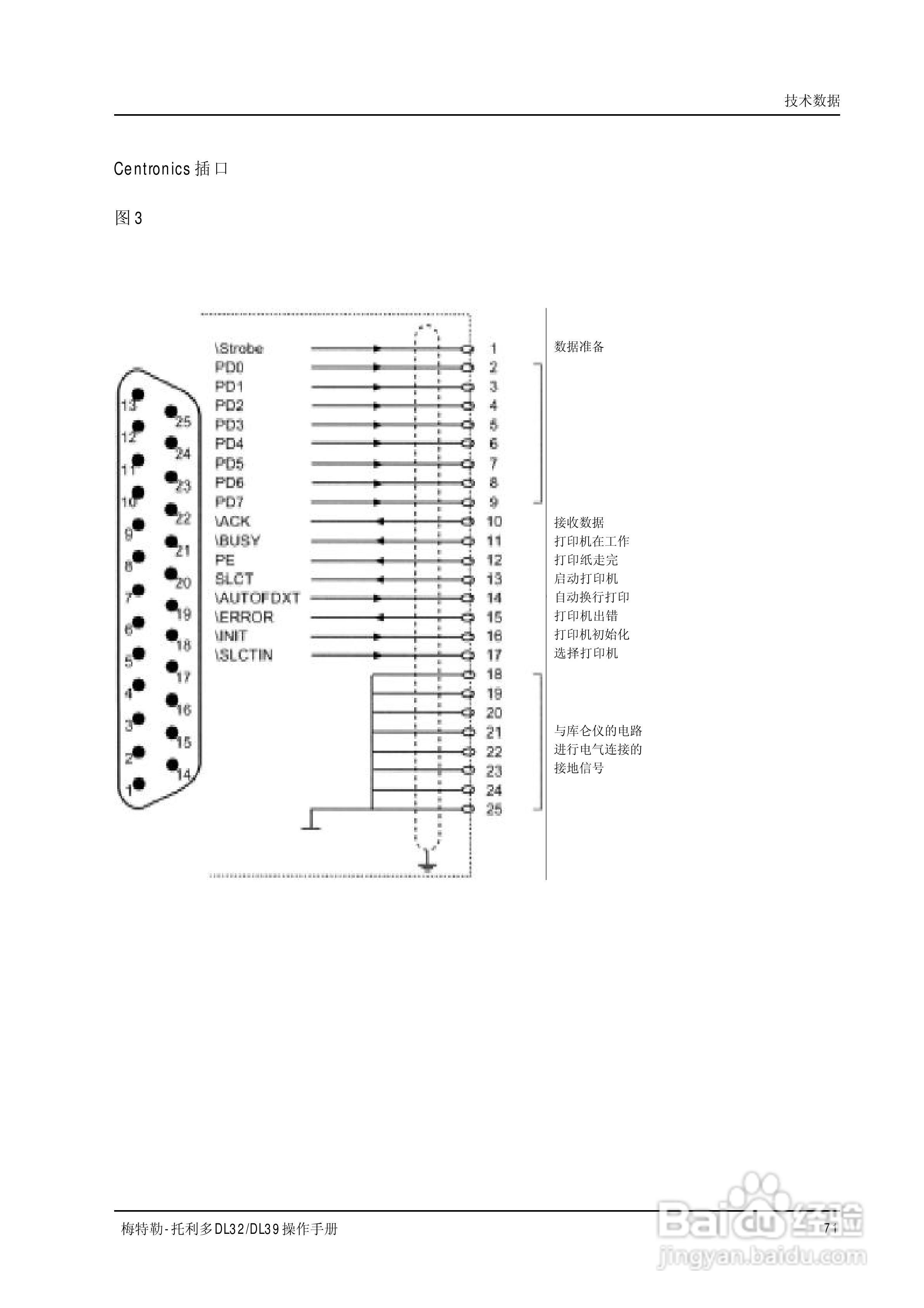 梅特勒-托利多 DL32/39卡尔菲休库仑法滴定仪操作手册:[8]