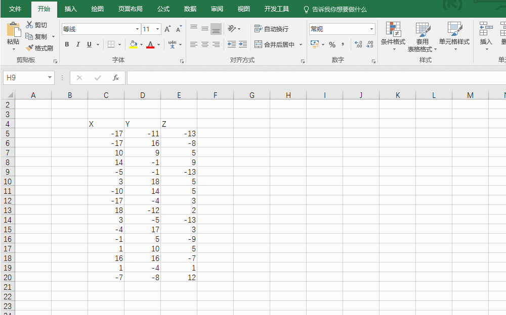 excel如何快速产四象限的气泡图