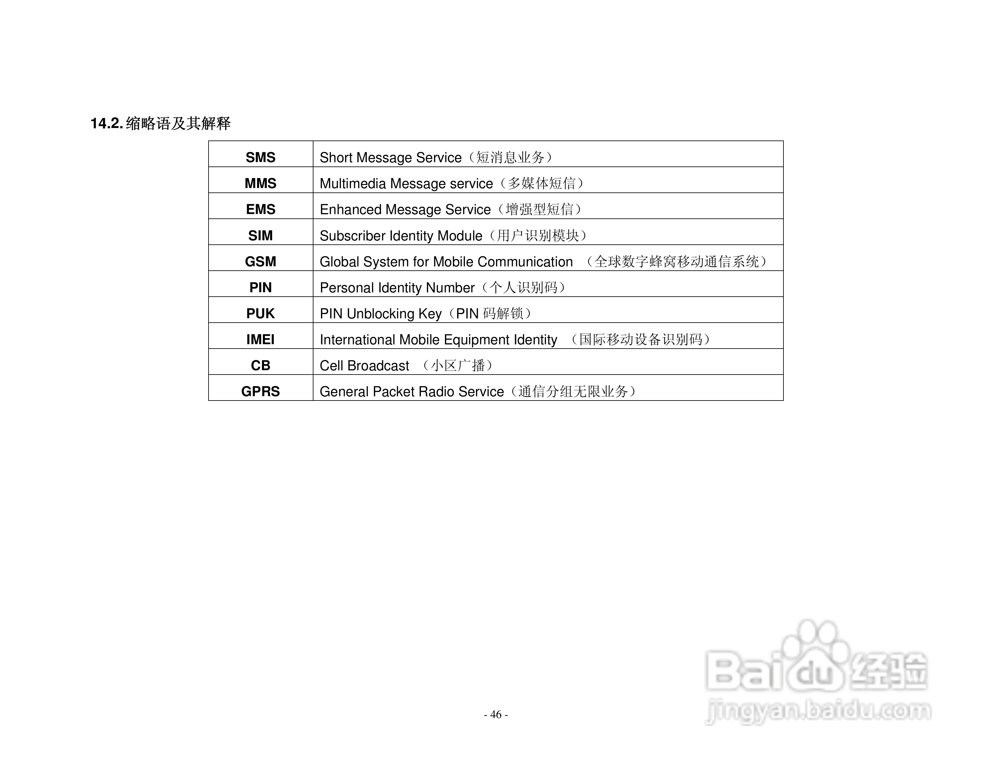 港利通手机KPT K128型使用说明书:[5]