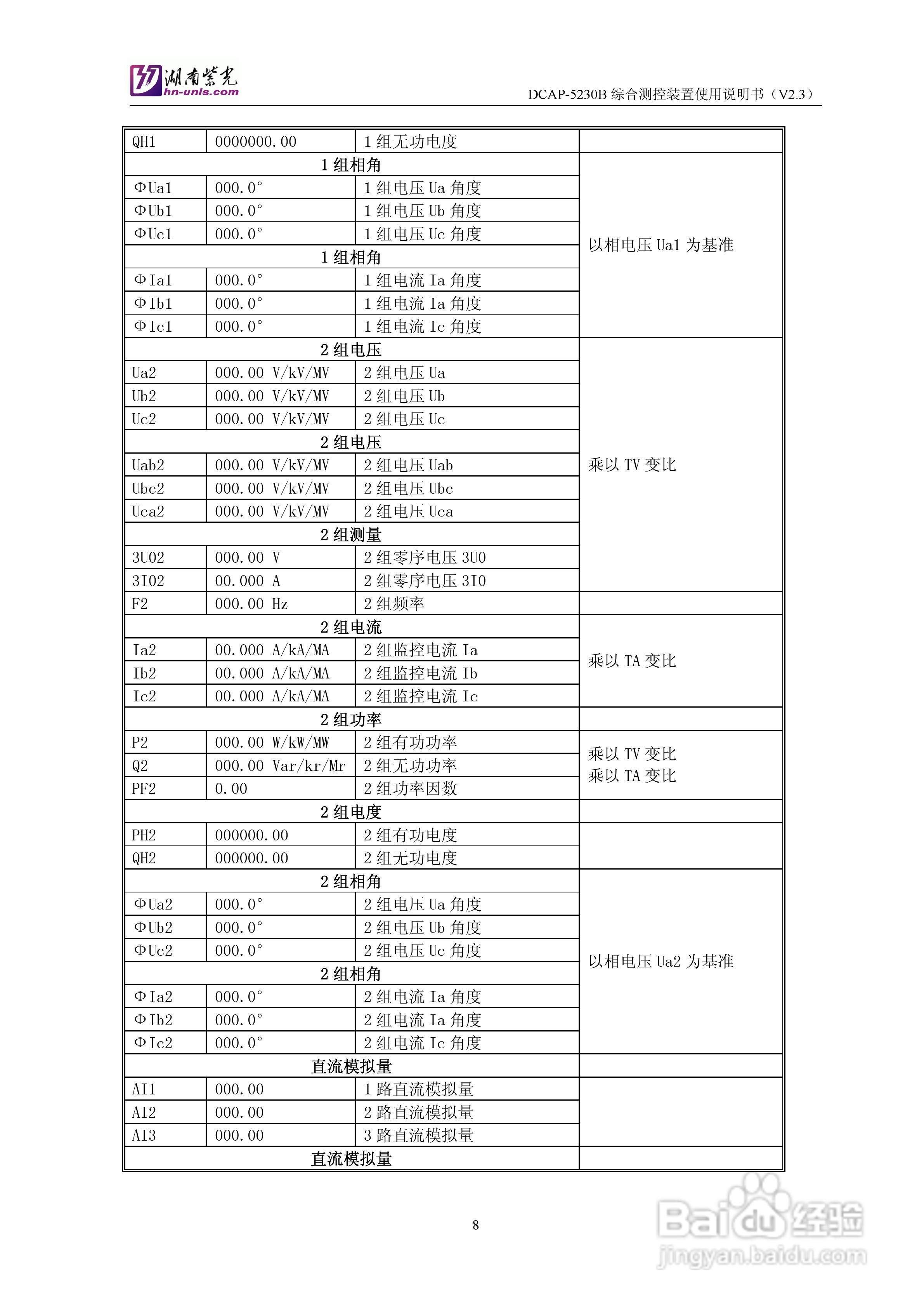 紫光DCAP-5230B综合测控装置使用说明书:[1]