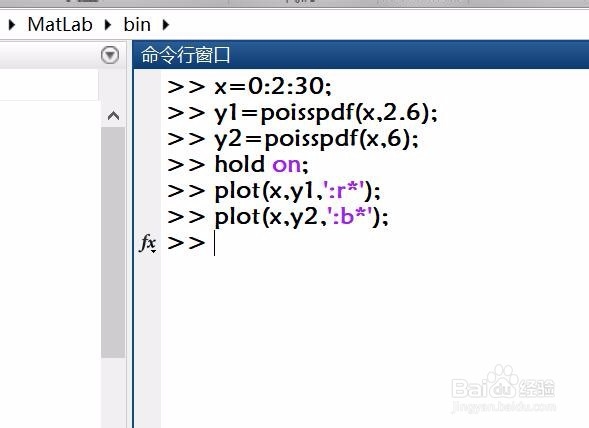 如何使用matlab软件绘制泊松分布概率密度图像