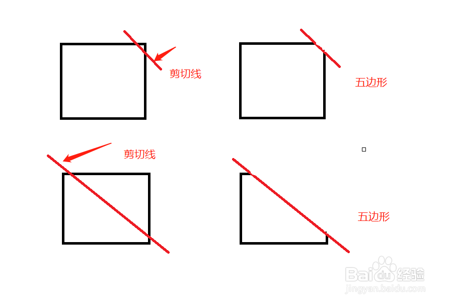 5刀切20块图解 正方形图片