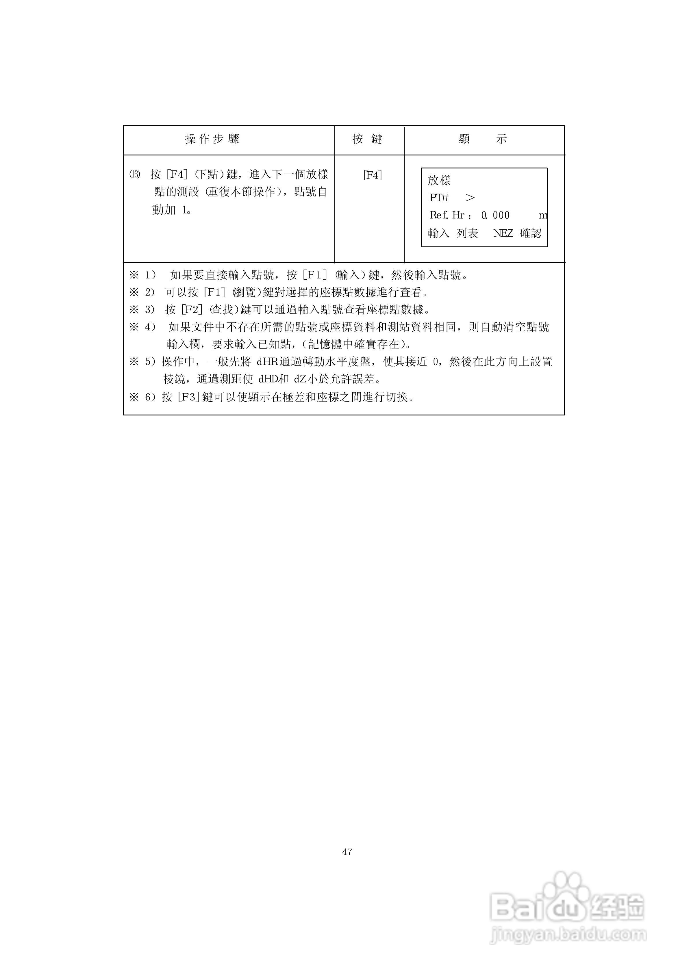 上煇RTS-630全站仪说明书:[6]