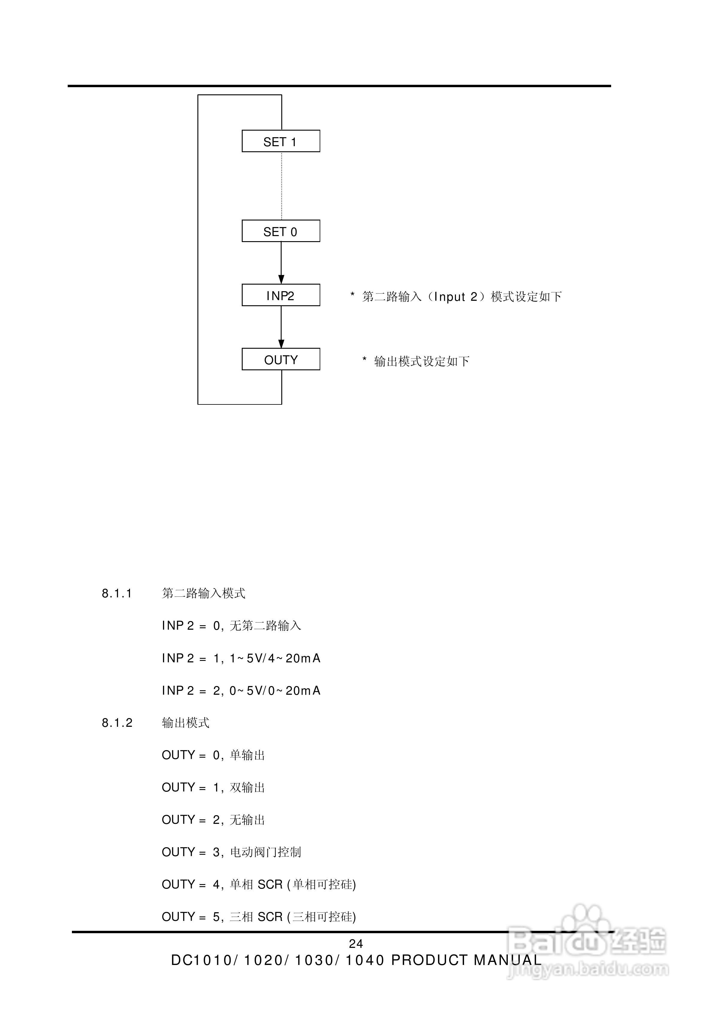 深圳天为DC1000系列霍尼韦尔温控器说明书:[3]