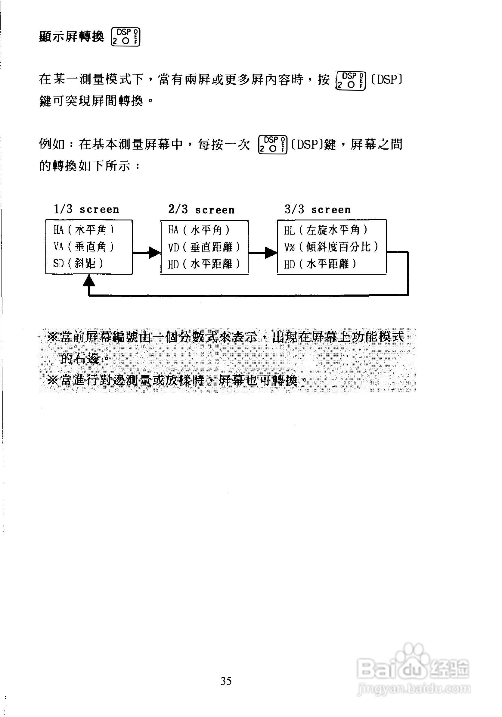 尼康DTM-300、310系列全站仪使用手册:[4]