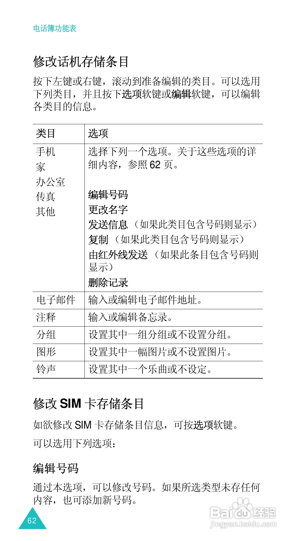 三星SGH-D488手机使用说明书:[7]