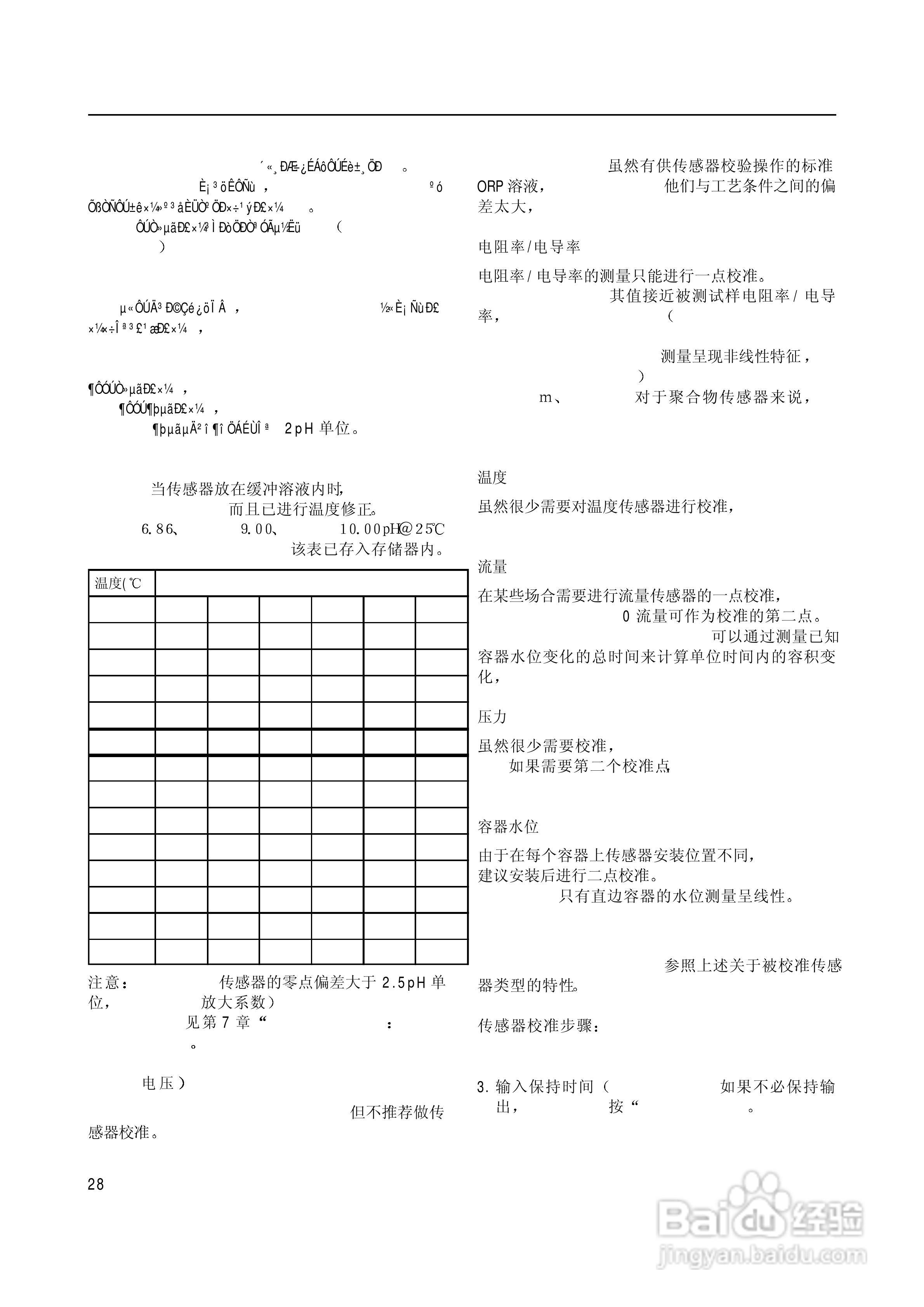 梅特勒-托利多 770MAX多参数分析仪/变送器操作说明:[3]