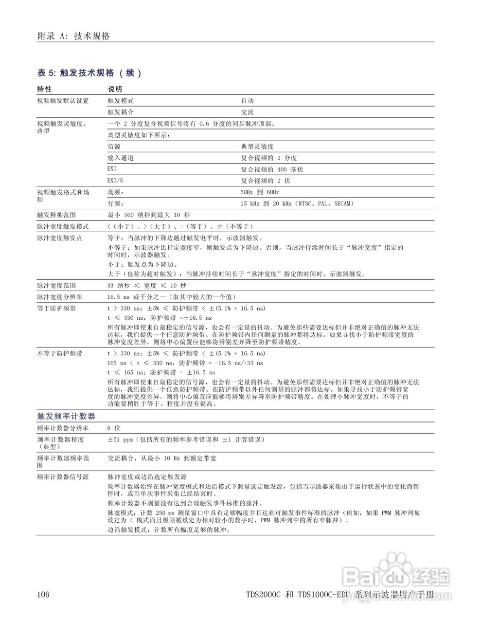 泰克TDS1012C-EDU数字存储示波器用户手册:[13]