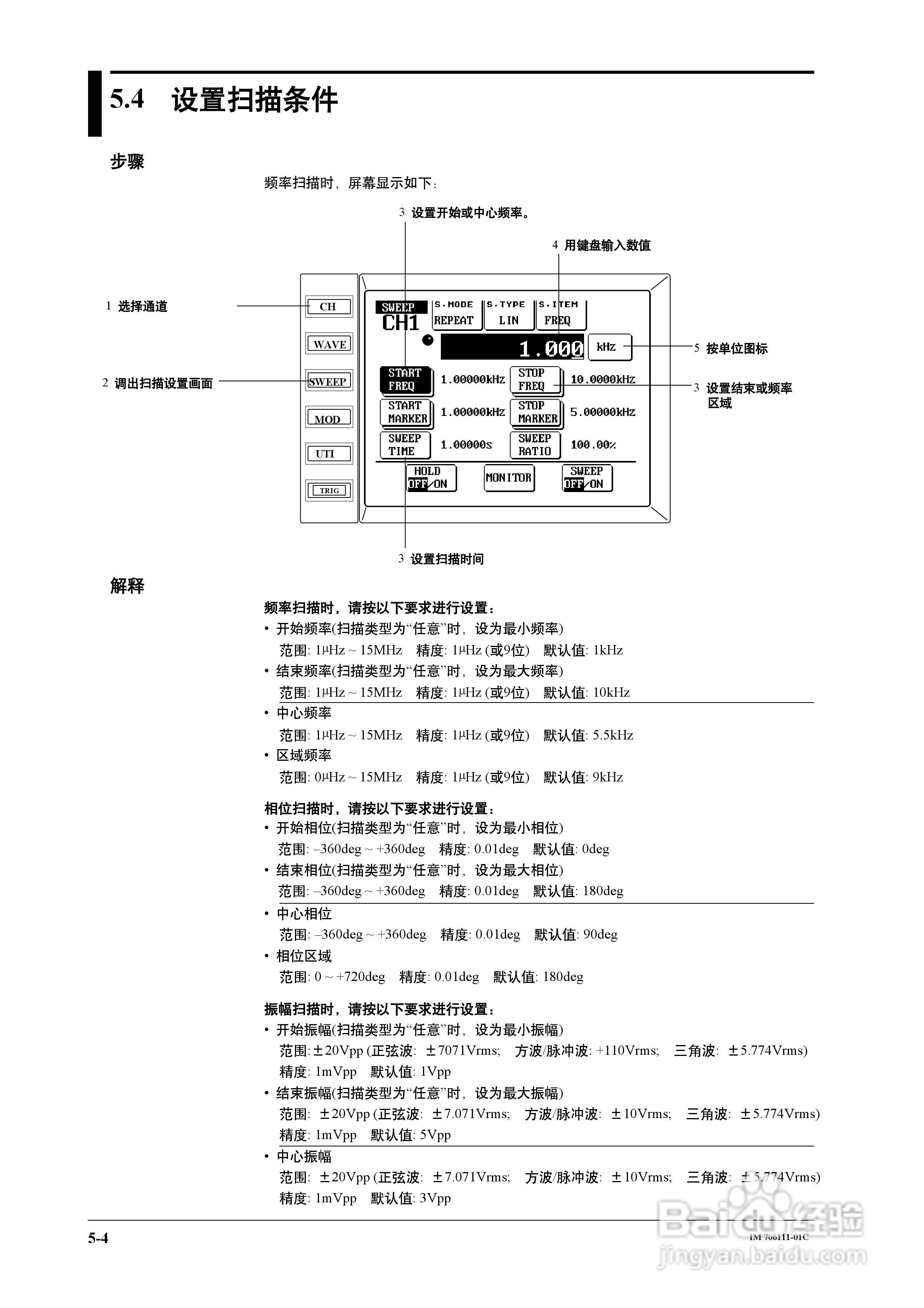 FG200/FG300合成函数发生器用户说明书:[5]