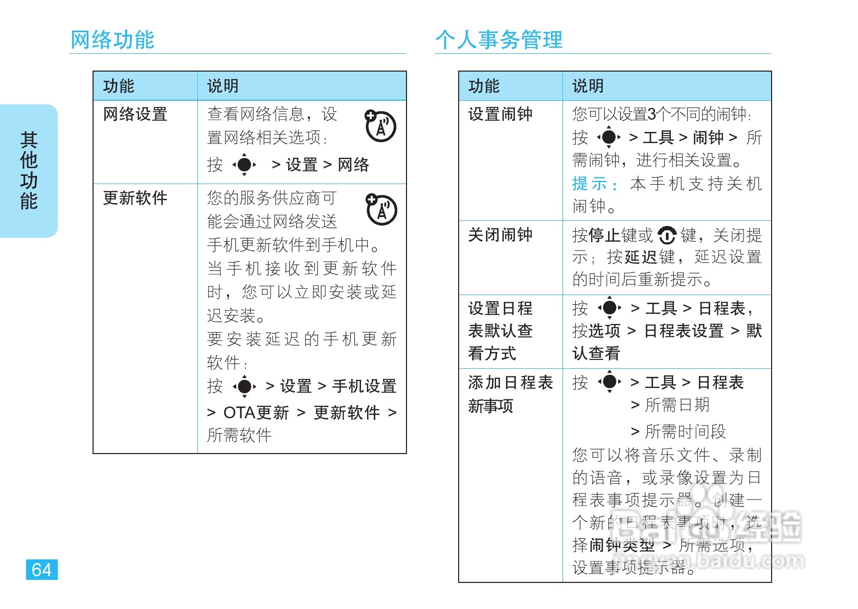 摩托罗拉EM30手机使用说明书:[7]
