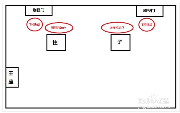 魔兽怀旧服bwl攻略