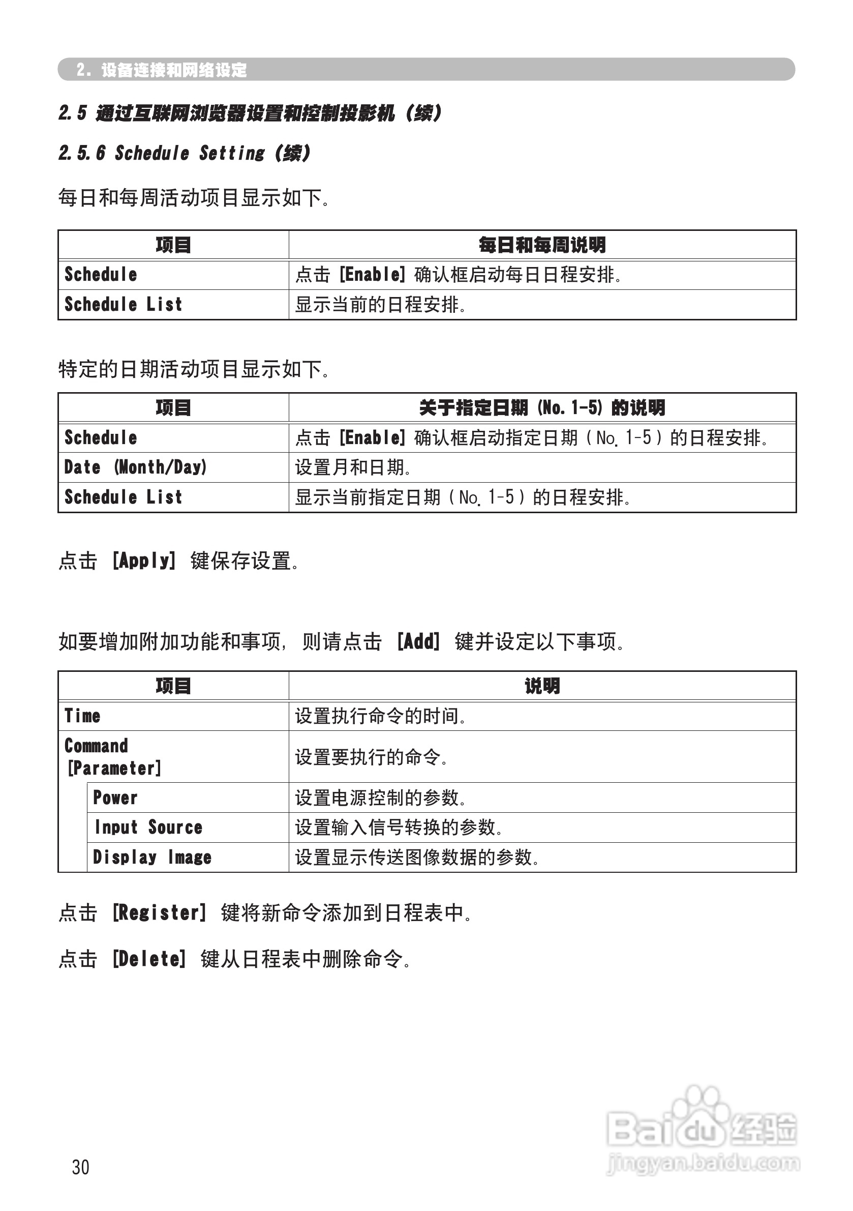 日立 CPX2投影机说明书:[12]