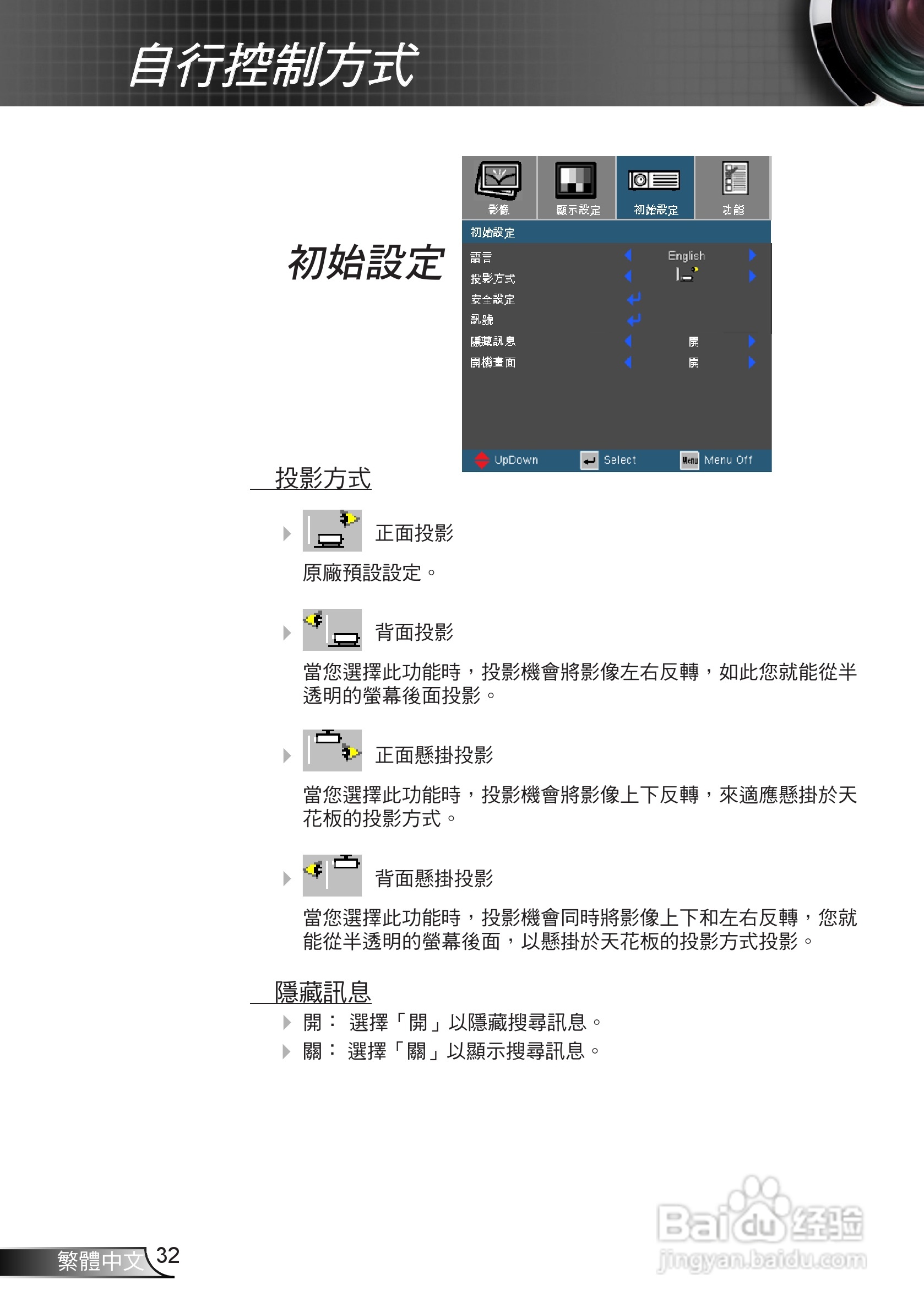 奥图码EP720投影机使用说明书:[4]