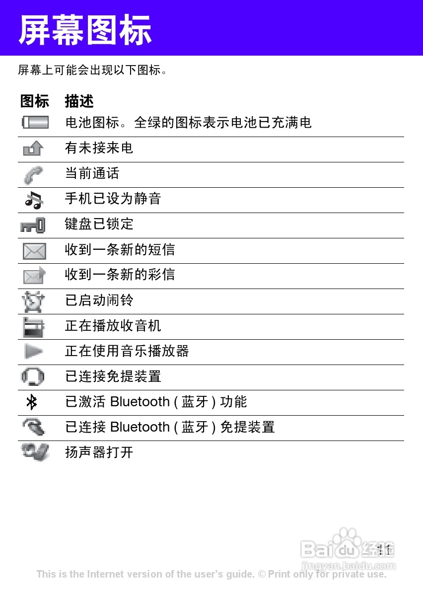索尼爱立信T303c手机使用说明书:[2]