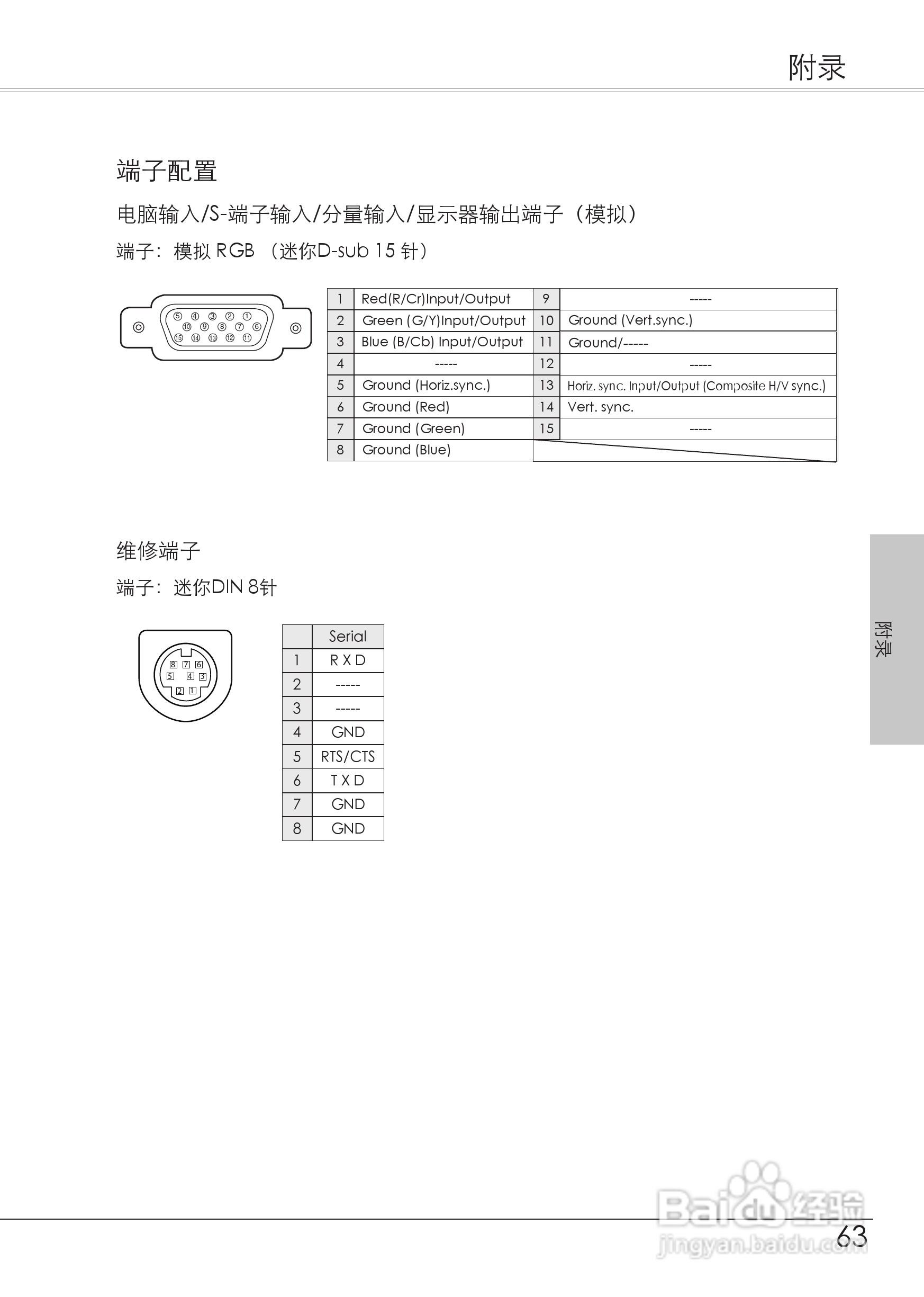 爱其LC-XB21Ai投影机使用说明书:[7]