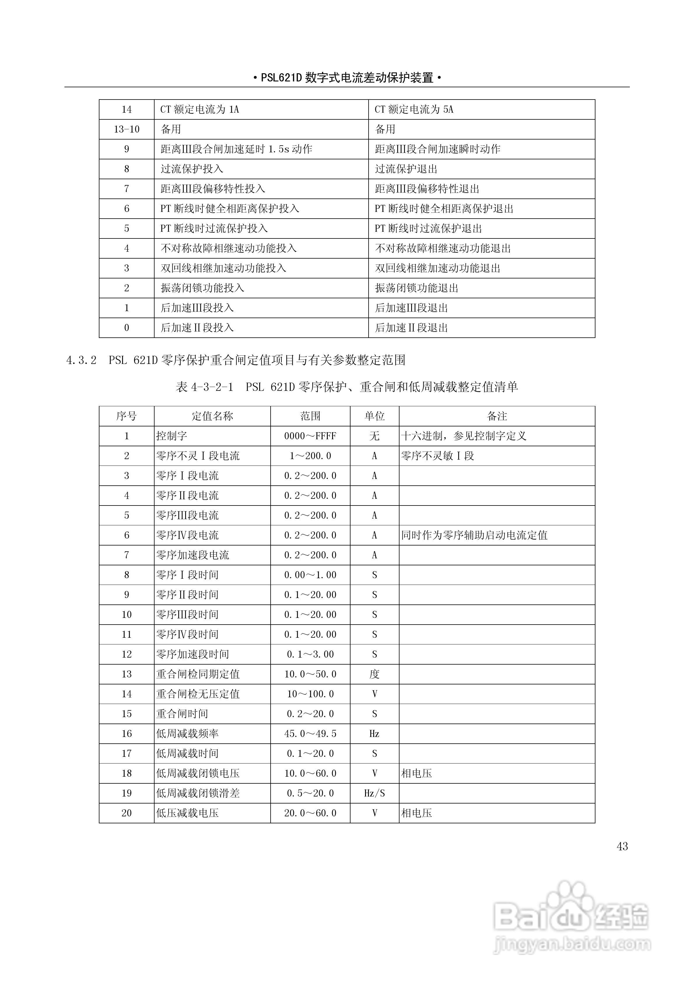 PSL626D数字式线路保护技术说明书:[5]