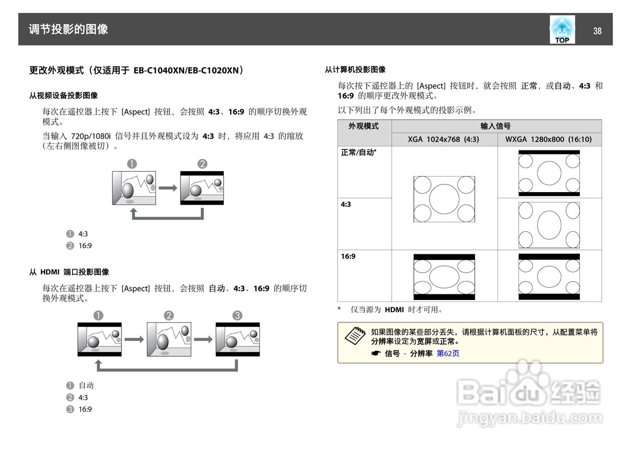 爱普生EB-C1020XN 投影机使用说明书:[4]