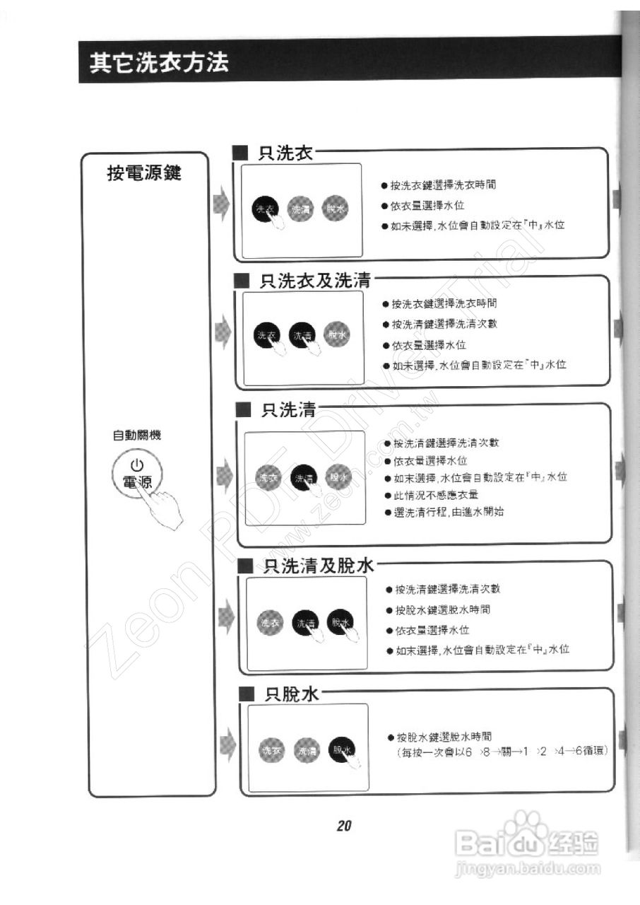 歌林BW-12LS型洗衣机使用说明书:[2]