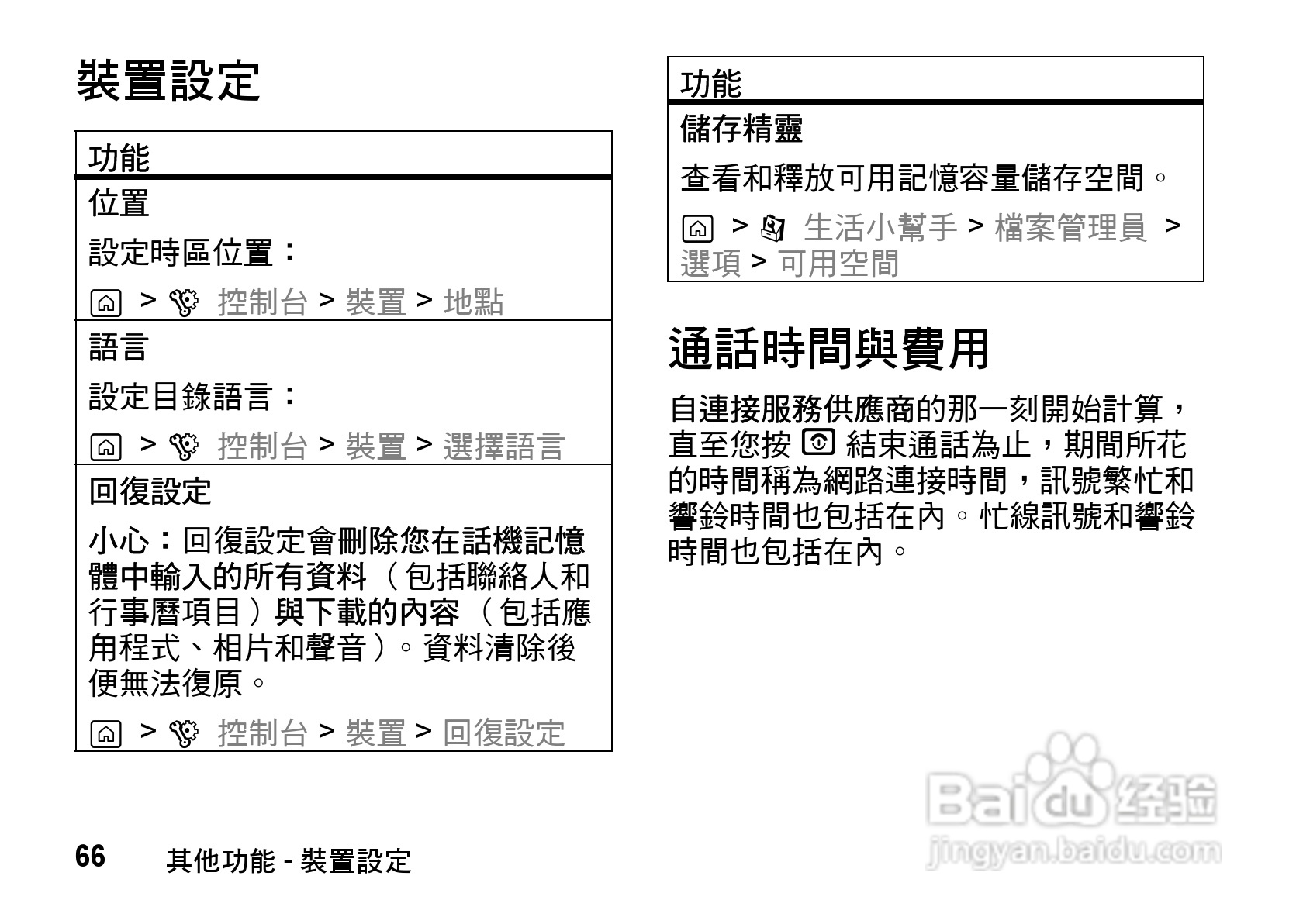 摩托罗拉MOTO Z8手机使用说明书:[7]