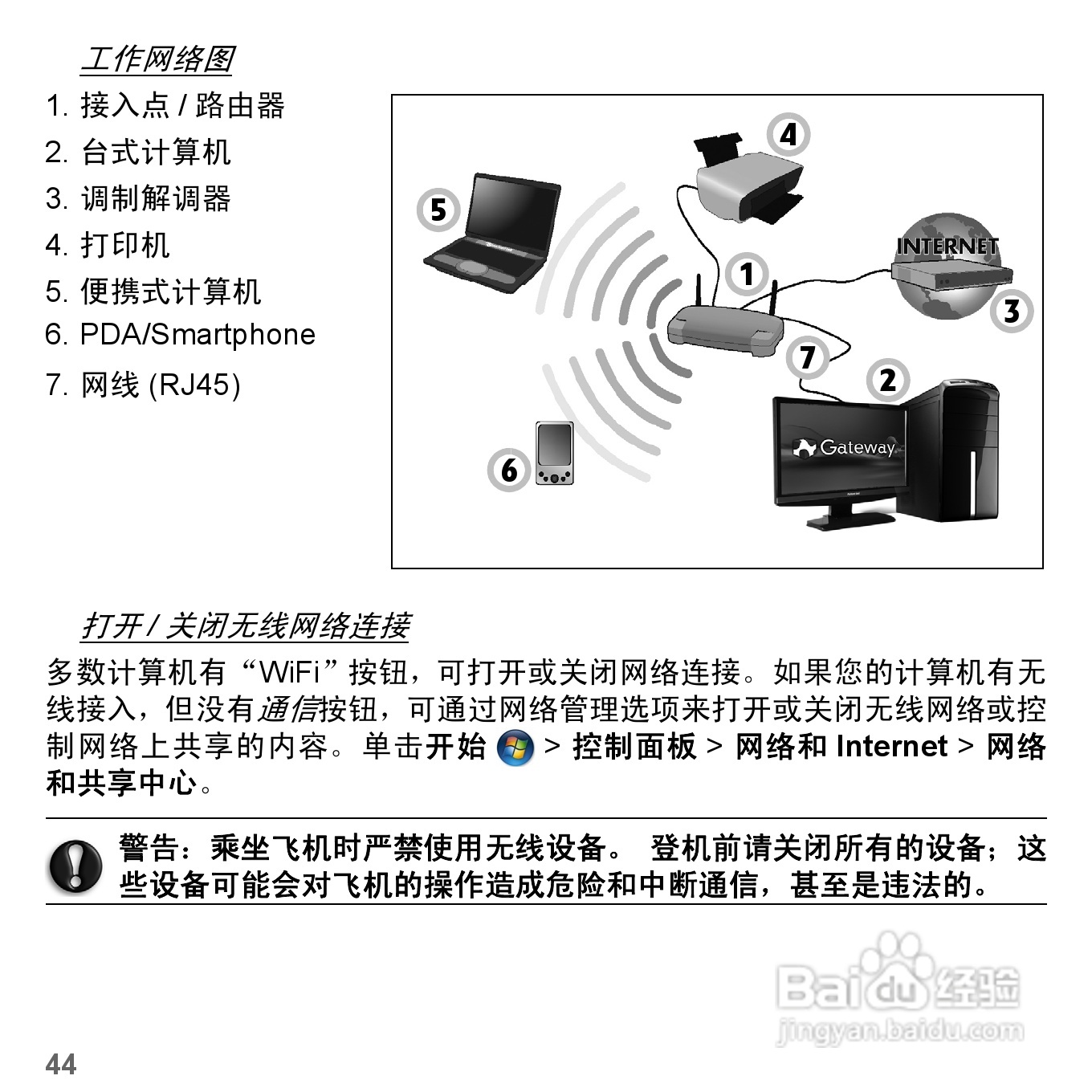 捷威Gateway NE51B笔记本电脑使用说明书:[5]