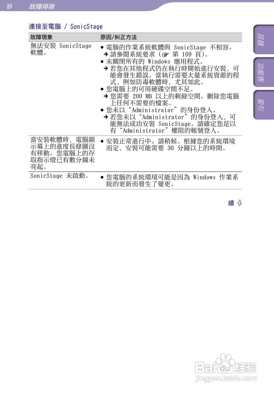 SONY索尼NW-S705F数码影音使用说明书:[9]