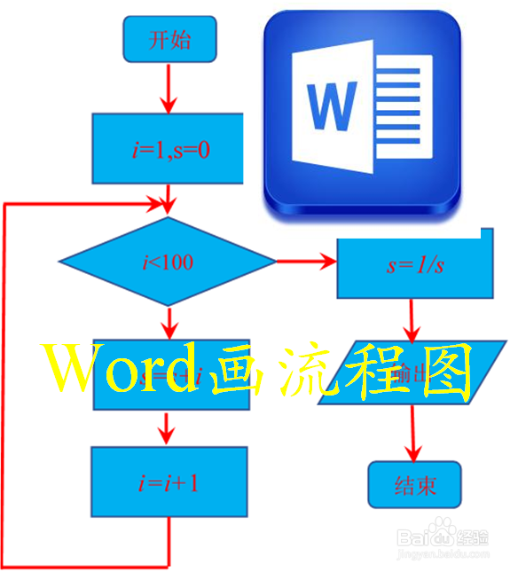 word做复杂流程图