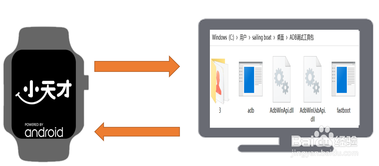 小天才电话手表如何卸载预装软件