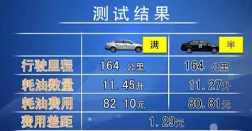 汽车油箱加满还是加一半省钱