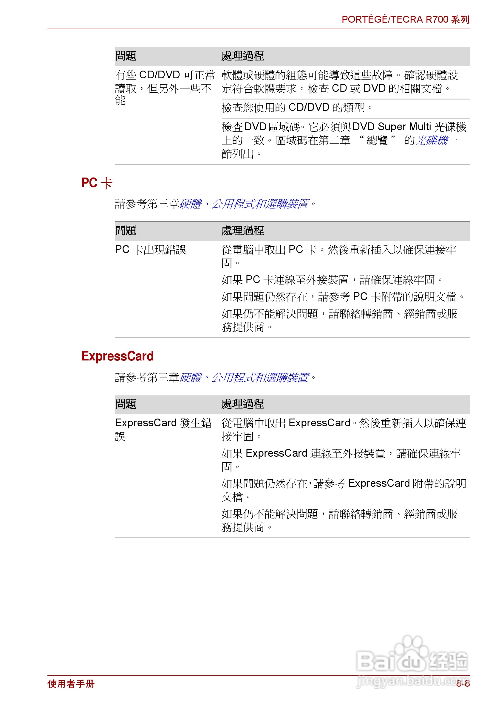 东芝PORTEGE R700笔记本电脑使用说明书:[15]