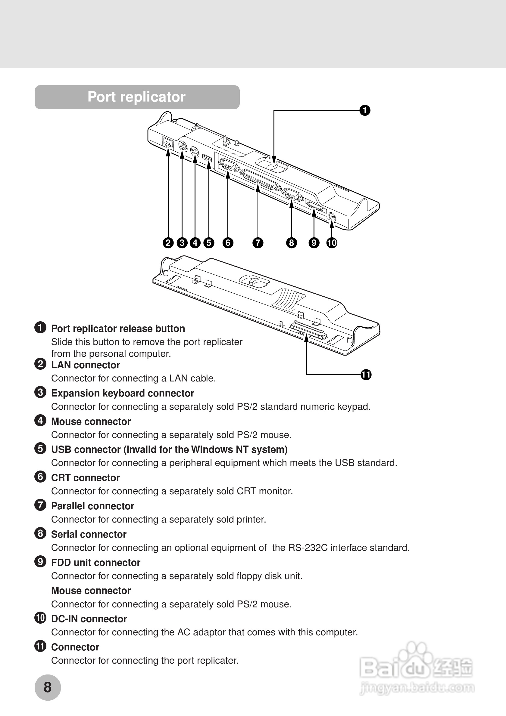 富士通笔记本S453X型使用说明书:[2]