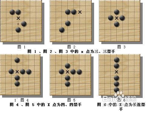 五子棋技巧全攻略