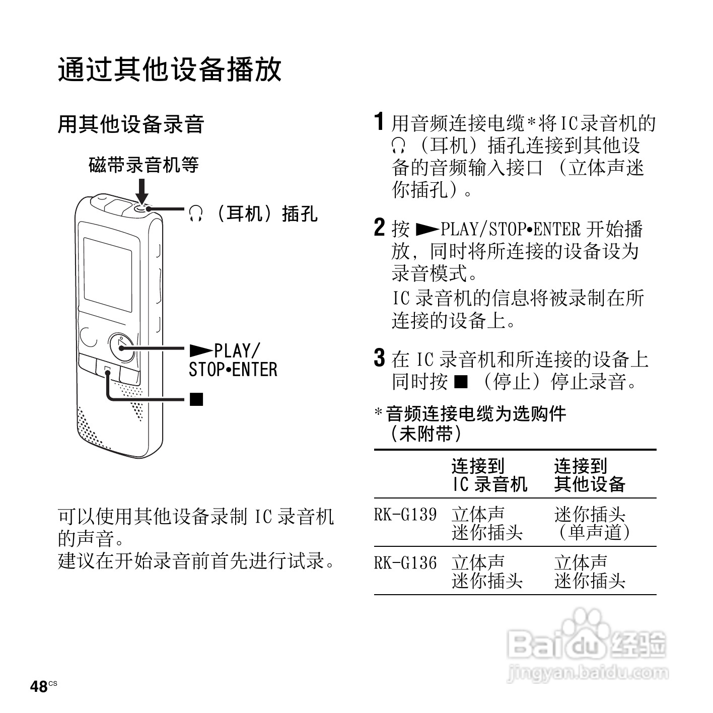 索尼ICD-PX820数码录音笔使用说明书:[5]